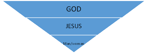 sermon1